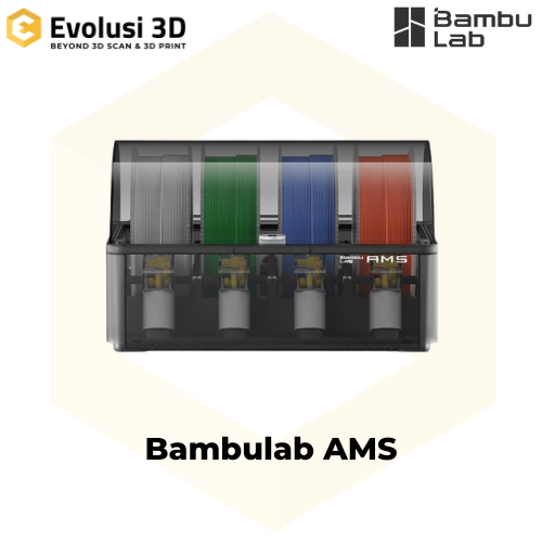 Bambulab AMS